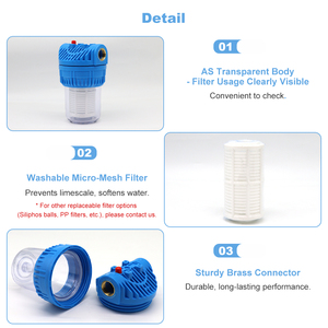 5 inch transparante handmatige schaalverwijderaar waterfilter met wasbare filterinzet voor tuinpompen en huishoudelijke waterdispensers - Product Image 4
