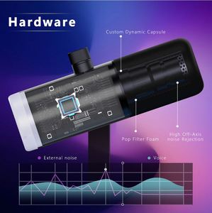 Podcast RGB Dynamic Microphone USB Type C XLR Interface Microphone Studio With 3.5mm Monitor <b>Table</b> Round Stand - Product Image 3