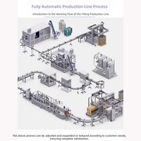Machine de capsulage pneumatique certifiée CE, pressage automatique pour flacons ronds à tête de pompe dans l'emballage cosmétique