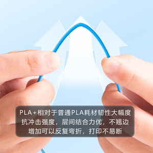 ไส้พิมพ์ 3 มิติ 3DSWAY PLA+ ขนาด 1.75 มม. น้ำหนัก 1 กก. ความทนทานสูง วัสดุสำหรับการพิมพ์แบบ FDM - Product Image 4