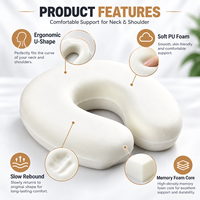 Oreiller de voyage ergonomique en mousse PU moulée sur mesure en forme de U, avec noyau en mousse à mémoire de forme à rebond lent et doux – Fournisseur