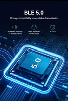 Iot Asset Tracking Solution Matériel Suivi Intérieur Étanche Ble 5.0 Eddystone Beacon Device Ibeacon Avec SDK