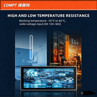 COMPT Nouveau Moniteur Tactile Industriel Capacitif 7 Pouces DIN Rail Rackmount 4U avec Interfaces USB, Série et DVI, Noir, Garantie 1 An