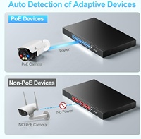 Switch PoE 4COVR de 16 Puertos Gigabit 802.3af/at, Sin Ventilador, 300W, 16*1Gbps, 2*10/100/1000Mbps Uplink, para Sistemas de Cámaras IP de Seguridad CCTV