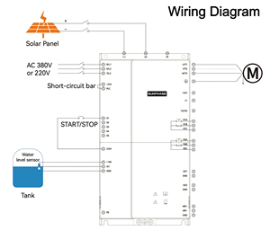 Convertisseurs solaires Sunphase S200 4.0KW 5HP 230V - 800V <span class=keywords><strong>DC</strong></span> vers AC triphasé pour l'alimentation en eau des élevages de bétail et de volailles - Product Image 6