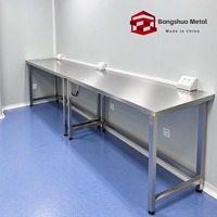 Banc de travail robuste en acier inoxydable avec roulettes, double étagère en acier inoxydable 304, table de travail mobile, fabricant sur mesure