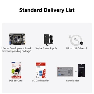 PZ7020F-KFB Fudan Micro PSOC 7000/7010/7020 JFMQL20S400 Dual <span class=keywords><strong>Ethernet</strong></span> Industrial Embedded Development Board <span class=keywords><strong>FPGA</strong></span> per Embedded - Product Image 5