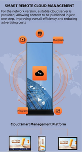 Affichage publicitaire numérique LCD couleur étanche IP66 LC750EQY-FJA3 LD750DGY-SRA2 LC750EGF-FKM1 - Product Image 3