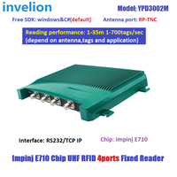 Lecteur RFID Impinj R2000 E710 Chip 840-960MHZ Longue Portée RFID 4 ports Lecteur UHF TNC ISO/IEC 18000-6C et 6B, EPC Classe 1 Gen 2