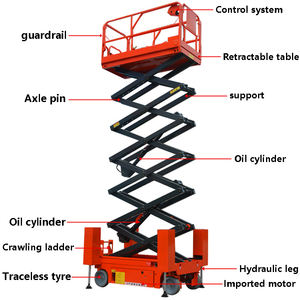 6M 8m 10m 12m 14m Plataformas de trabajo al por mayor Manlift 24V Cargador de batería Elevador de tijera autopropulsado hidráulico eléctrico para antena - Product Image 6