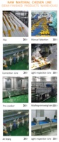 Projet clé en main La ligne de production de conserves de pêche jaune comprend des machines à biscuits et à pain