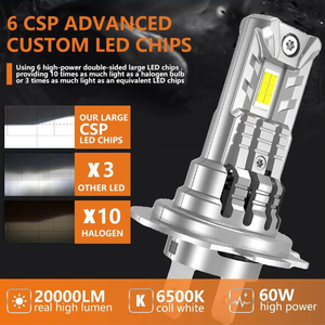 Coppia Lampadine Faro H7 LED Ultra Potenti Super Bianche 6000K 12V Canbus, Lampada <span class=keywords><strong>Auto</strong></span> H7 Senza Errori, Luce Turbo H7 - Product Image 2