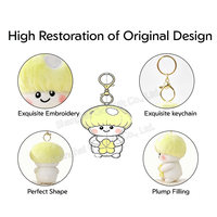 Porte-clés en peluche en gros, personnalisés, certifiés CE, mini compacts, pour breloques de sac