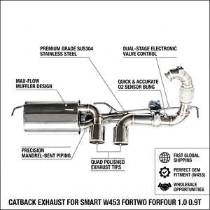 Vortex Valved <b>Exhaust</b> System Dual Tips Smart W453 Fortwo Forfour 1.0 0.9T 2016-2025 Mirror Polished 1.5mm Thick Bolt-On - Product Image 1