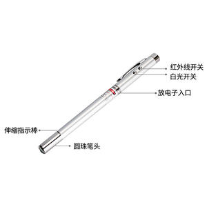 Stylo indicateur d'optométrie, lumière infrarouge, stylo à bille rétractable avec lumière blanche pour les tests de tableaux de vision Qt0071 - Product Image 1