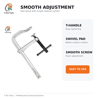 Pince à barre de type F en gros avec poignée ergonomique en T, outil de serrage robuste pour la fabrication de meubles