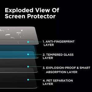 Film de protection d'écran en verre trempé pour écran tactile central HD pour Model3/y 2023 2022 2021 Accessoires de voiture - Product Image 5