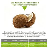 Nouvelle Arrivée : Brique de coco compressée respirante pour culture, idéale pour plantes en pot et habitat de reptiles