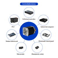 Moteur pas à pas servo DC en boucle fermée intégré Nimotion Neme34 STM86F6B PE avec CANopen, auto-reset et communication Modbus