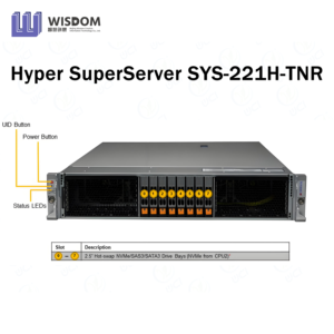 Siêu superserver SYS-621H-TN12R máy chủ Rack 2U với 12 trao đổi nóng 3.5 "Vịnh NVMe/SAS/SATA và 4 khe cắm PCIe 5.0 X16 - Product Image 2