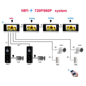 Bcomtech 7 inch <span class=keywords><strong>TFT</strong></span> màn hình cảm ứng có dây màu LCD <span class=keywords><strong>video</strong></span> cửa điện thoại hệ thống <span class=keywords><strong>intercom</strong></span> với 2 màn hình chuông cửa <span class=keywords><strong>Intercom</strong></span> - Product Image 3
