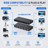 Répartiteur HDMI 4K Mindpure 1 entrée 4 sorties, amplificateur de distribution 1x4, duplicateur alimenté pour écran miroir multi-affichage pour moniteur PS5