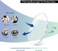 Nouvelles Lunettes de Lecture Anti-Lumière Bleue Rétro Tendance 2025, Monture Légère en PC, Dioptrie Presbyte de 0 à 4.0 pour Hommes et Femmes