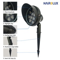 Prix d'usine 2026, projecteur LED à pointe en aluminium RGB haute efficacité, COB 5W 7W DC24V 12V