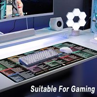 Tapis de souris en caoutchouc avec commandes Linux - 180+ commandes - Tapis de bureau - Raccourcis pour programmeurs - Tapis de souris Excel taille XXL - Tableau de raccourcis