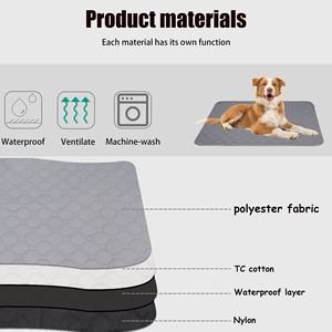 Tapis absorbant imperméable et réutilisable pour animaux de compagnie, motif uni, pour l'apprentissage de la propreté des chiots et des chiens - Product Image 2
