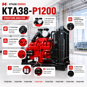 <span class=keywords><strong>Moteur</strong></span> diesel CUMS KTA38-P1200 <span class=keywords><strong>V12</strong></span> 37,7 L 809 kW 1500 tr/min, unité de pompage d'eau à démarrage électrique pour la lutte contre les incendies et le drainage - Product Image 4