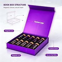 Emballage de cosmétiques de luxe avec logo personnalisé, fermeture magnétique, boîte en carton rigide pour l'emballage de cosmétiques