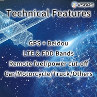 Fournisseur de Dispositifs de Suivi GPS 4G 2G pour Gestion de Flotte, Fabricant de Traceurs GPS avec Alarme de Surrégime pour Voiture, Camion, Moto, Vélo Électrique