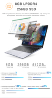Ordinateur portable 4K Intel UHD Graphics 600 Dummy Durable Easy Eve V Girls Gpd Mini Haut de gamme Kano Levano Meilleur ordinateur portable pour le collège Bare Bones