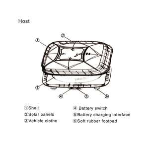 Copertura <span class=keywords><strong>Auto</strong></span> Completamente Automatica Impermeabile, Antineve, Antigrandine, Antiurto e Anti-calore per Protezione Veicoli con Telecomando - Product Image 6