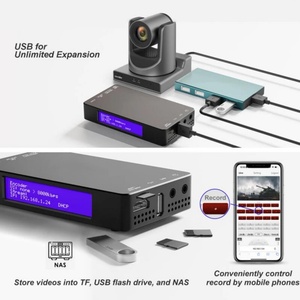 Codificador/Decodificador de Transmisión de Video SDI NDI 2K4K con Interfaz de Comunicación HDMI H.264/H.265 HDR10 - Product Image 1