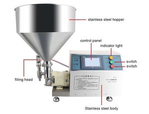 Chili Filling Machine Honey Sesame Paste Syrup Rice Flour Rice Noodle Paste Weighing Filling Machine Rotor <b>Pump</b> - Product Image 4