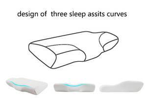 Traverses latérales Anti-ronflement Contour mousse à mémoire de forme <span class=keywords><strong>oreiller</strong></span> Cervical orthopédique <span class=keywords><strong>pour</strong></span> dormir - Product Image 4
