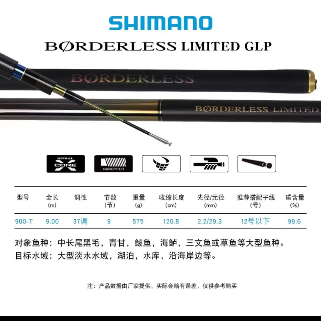2018 GLP900T