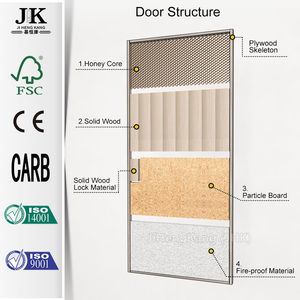 <span class=keywords><strong>Marco</strong></span> de <span class=keywords><strong>Puerta</strong></span> de Madera JHK-FC01, Diseño de <span class=keywords><strong>Puerta</strong></span> Doble de Madera y Vidrio, <span class=keywords><strong>Puerta</strong></span> con Revestimiento de Madera - Product Image 2
