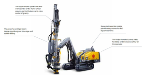 Perforadora de Roca Dura Epiroc FlexiROC T35 R con Motor Diésel, Certificación CE e ISO, Perforadora de Roca Dura con Martillo de Impacto para Minas - Product Image 6