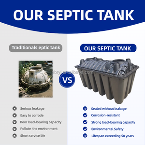 ระบบถังบำบัดน้ำเสียพลาสติก500แกลลอนแบบพกพาห้องโดยสารขนาดเล็กสำหรับขายระบบถังบำบัดน้ำเสีย - Product Image 5