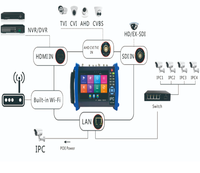 Probador de CCTV Android de 7 Pulgadas con Entrada/Salida 4K, Soporte para Cámaras Coaxiales e IP de 8MP, WiFi, PoE, Prueba de Cable y Pantalla Táctil Retina