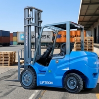 Lagerhaus-Frachtumschlaglösung für Verteilungsbetriebe: Liftron CPD25 2,5-Tonnen Elektro-Gabelstapler