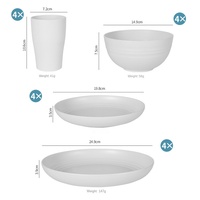 Ensemble de vaisselle en paille de blé blanche et plastique PP, compatible micro-ondes, comprenant assiette, bol à soupe et tasse à eau - Pour la maison et l'extérieur