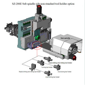 Phi tiêu chuẩn các bộ phận CNC tháp pháo <span class=keywords><strong>Lathe</strong></span> - Product Image 5