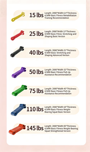 Bande de résistance <span class=keywords><strong>TPE</strong></span> écologique, hautement élastique et durable pour l'entraînement de force, le yoga et les exercices de fitness, 25 lb - Product Image 6