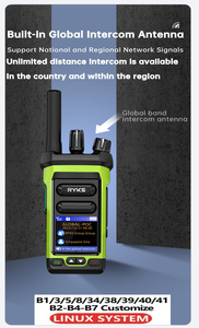 Radio Intercomunicante POC 4G RY-350 con SIM, Comunicazione Globale, Leggera e Resistente per Vari Scenari - Product Image 3