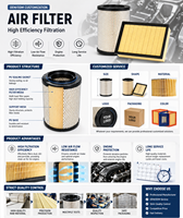 Filtre de ventilation de carter personnalisé SNAK OEM CV50628 pour moteur Cummins, élément de respiration, filtre de carter