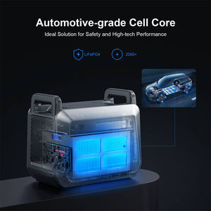 Centrale électrique portable <span class=keywords><strong>Allpowers</strong></span> Prise sud-africaine 2500W <span class=keywords><strong>200W</strong></span> Générateur Centrale électrique avec Wifi - Product Image 5